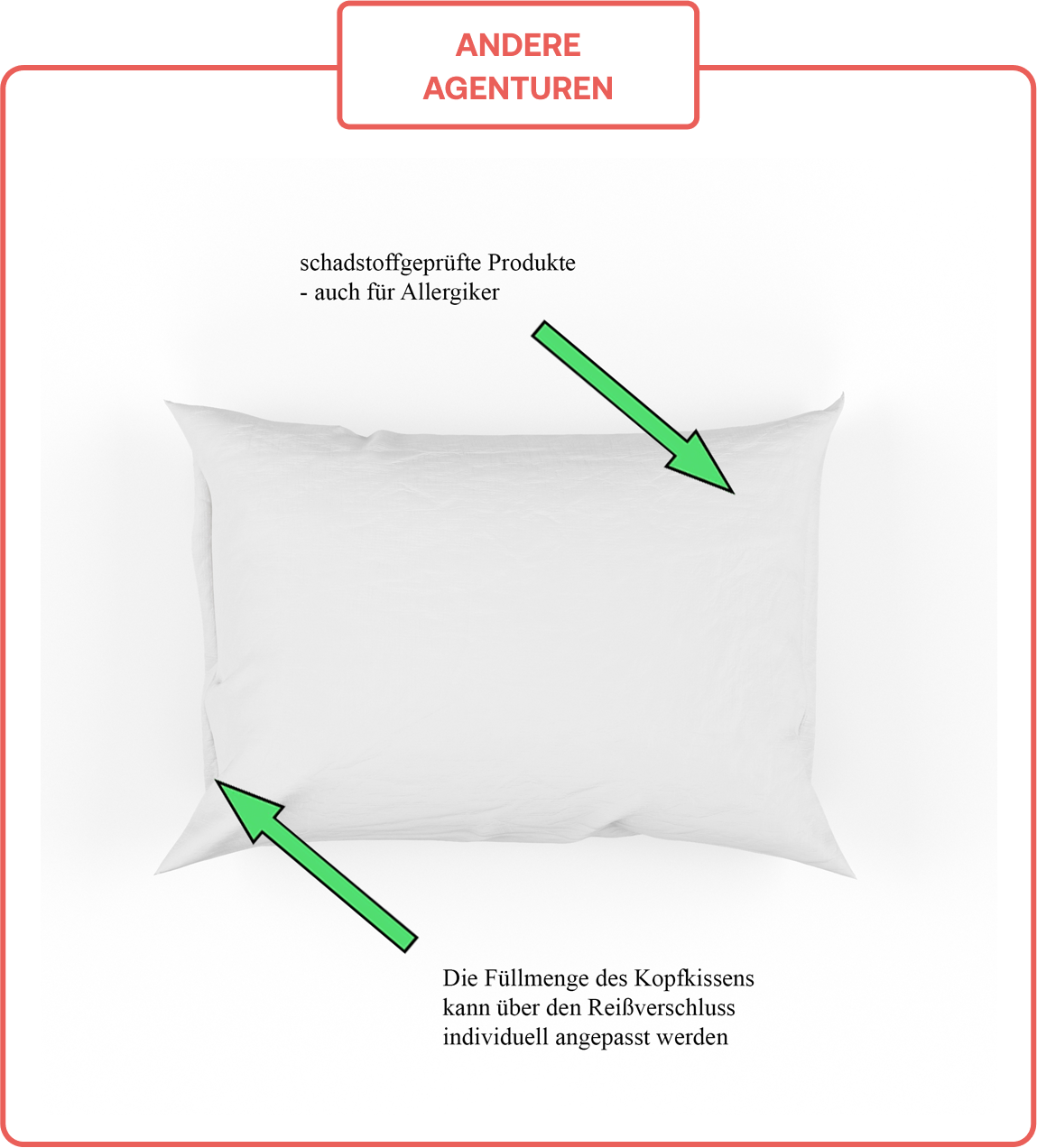 <img src="https://meyerproductions.de/wp-content/uploads/2022/02/Vector-1.png">
