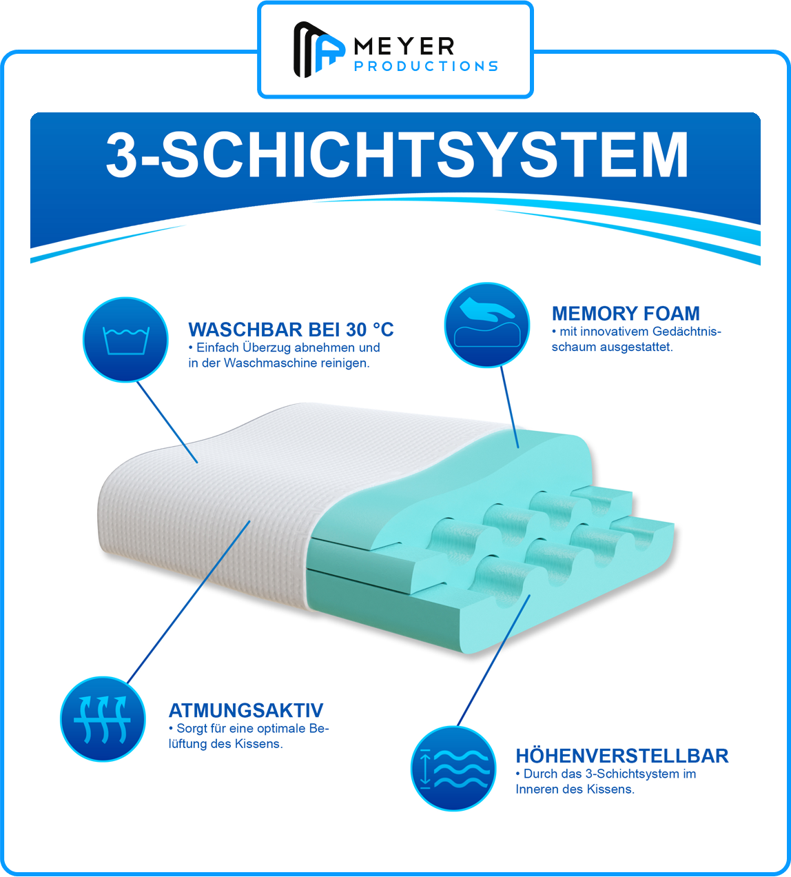 <img src="https://meyerproductions.de/wp-content/uploads/2022/02/Vector-2.png">